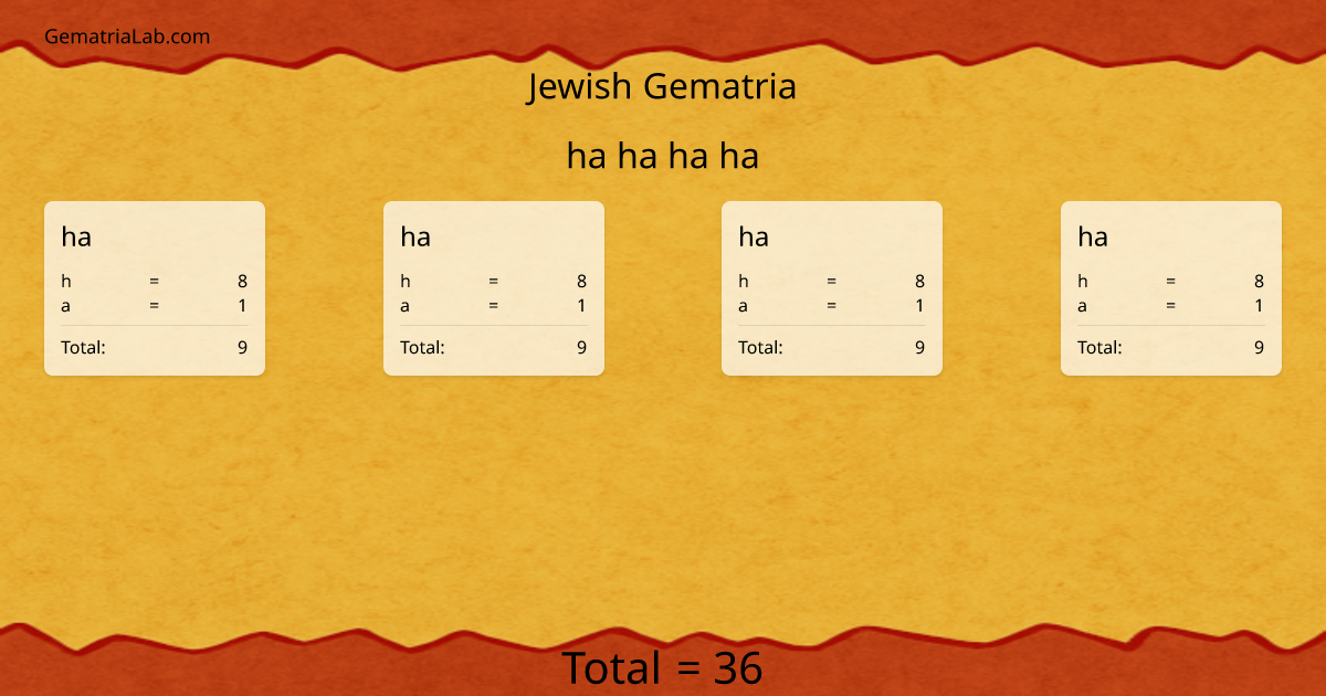 ha ha ha ha in jewish Gematria